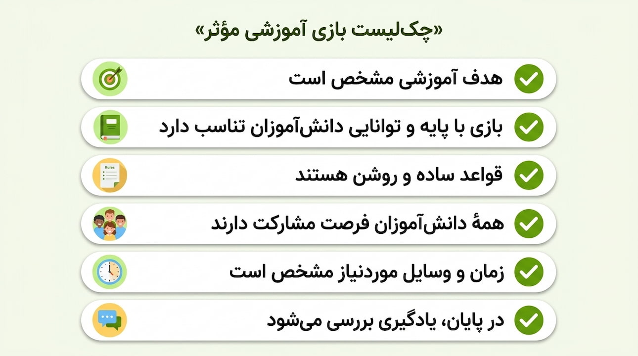 چکلیست انتخاب و اجرای بازی آموزشی مؤثر در کلاس درس